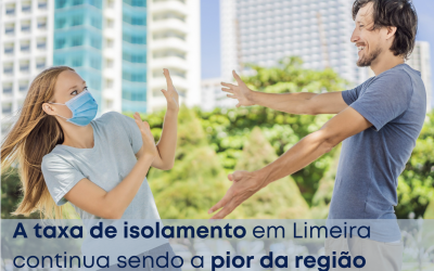 Limeira tem a pior taxa de isolamento da região