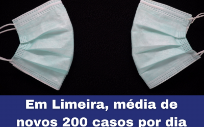 Números da Covid-19 continuam preocupantes em Limeira