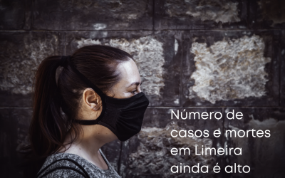 Mesmo com redução, número de novos casos e de mortes por Covid-19 ainda é alto em Limeira