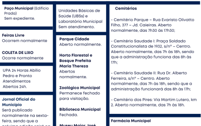Confira o que abre e o que fecha no Dia do Funcionário Público