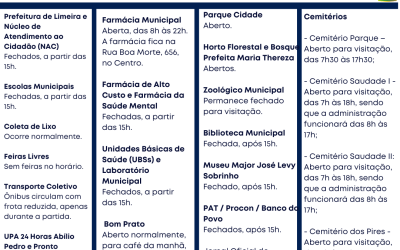 Confira o que abre e o que fecha no jogo Brasil x Camarões