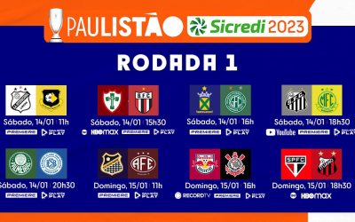 Inter estreia no Paulistão contra o São Bernardo sábado (14), as 11h, no Limeirão