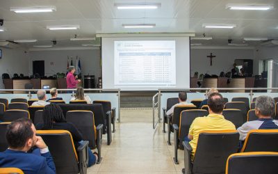 Em audiência pública, Prefeitura informa que previsão orçamentária para 2024 é de R$ 2,013 bilhões